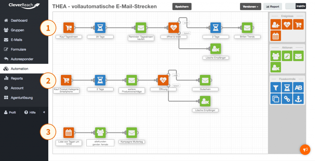 Newsletter-Tool für Agenturen