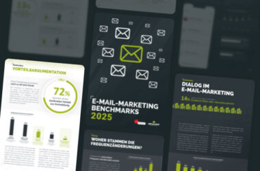 Email Marketing Benchmark Studie 2025